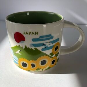 Starbucks Japan You Are Here Collection  14fl oz.  Coffee Mug 2019 NEW